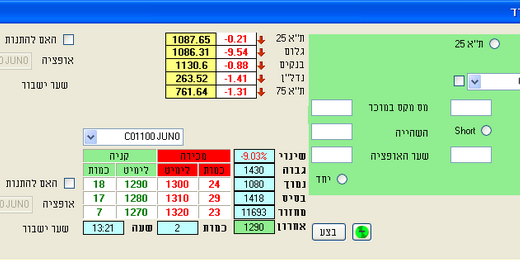 תמונה 2 www